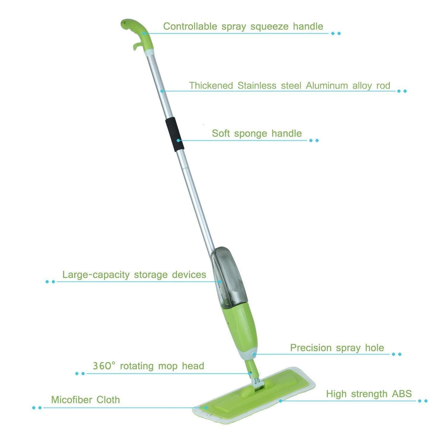Bholenath Enterprise Stainless Steel Spray Mop Set with Microfiber Washable Pad, 360 Degree Easy Floor Cleaning for Home & Office (Multicolor)
