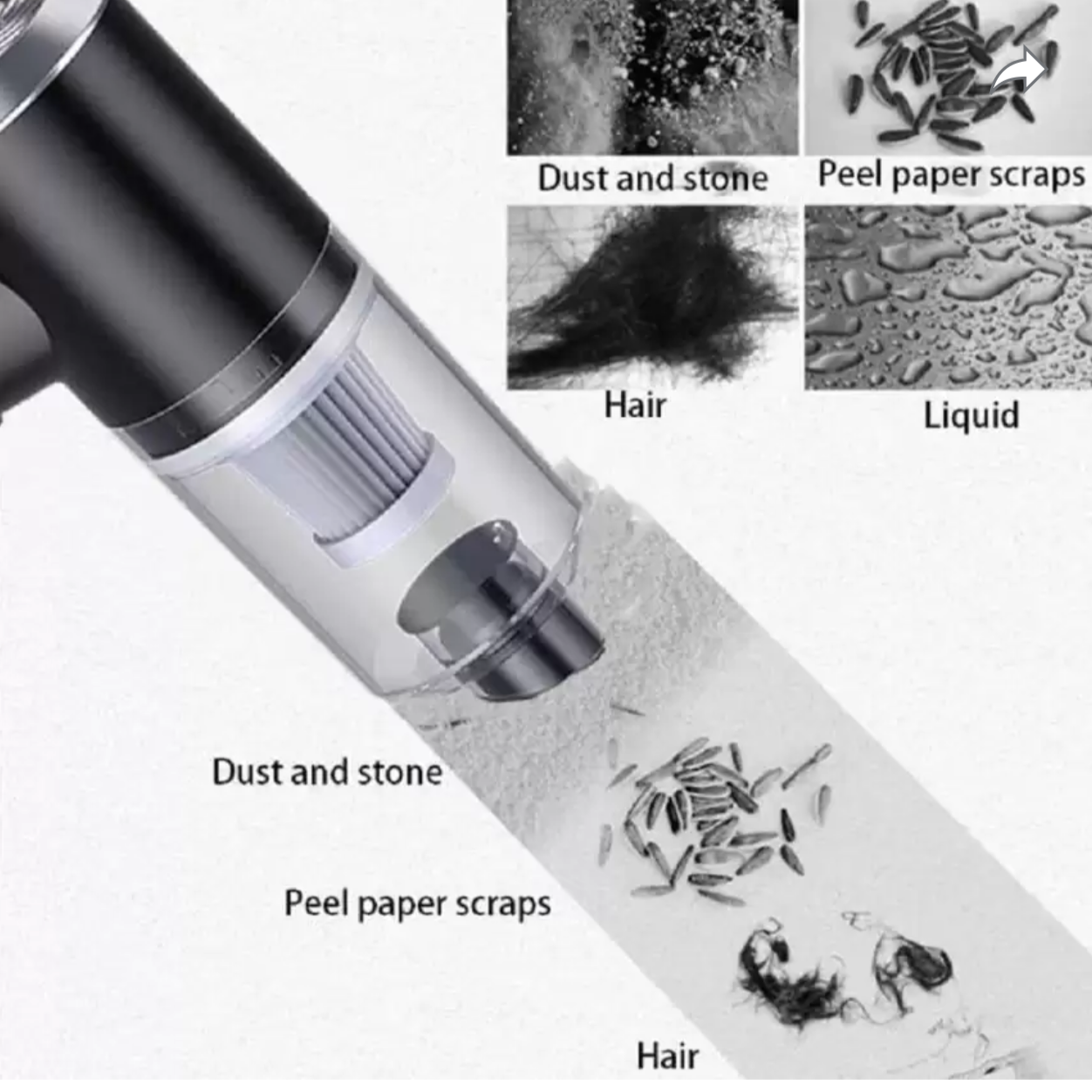 Rechargeable Mini Vacuum Cleaner
