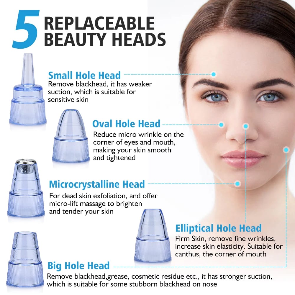 5 in 1 Blackhead remover | Rechargeable | Free Rs.500 Gift Card 🎁