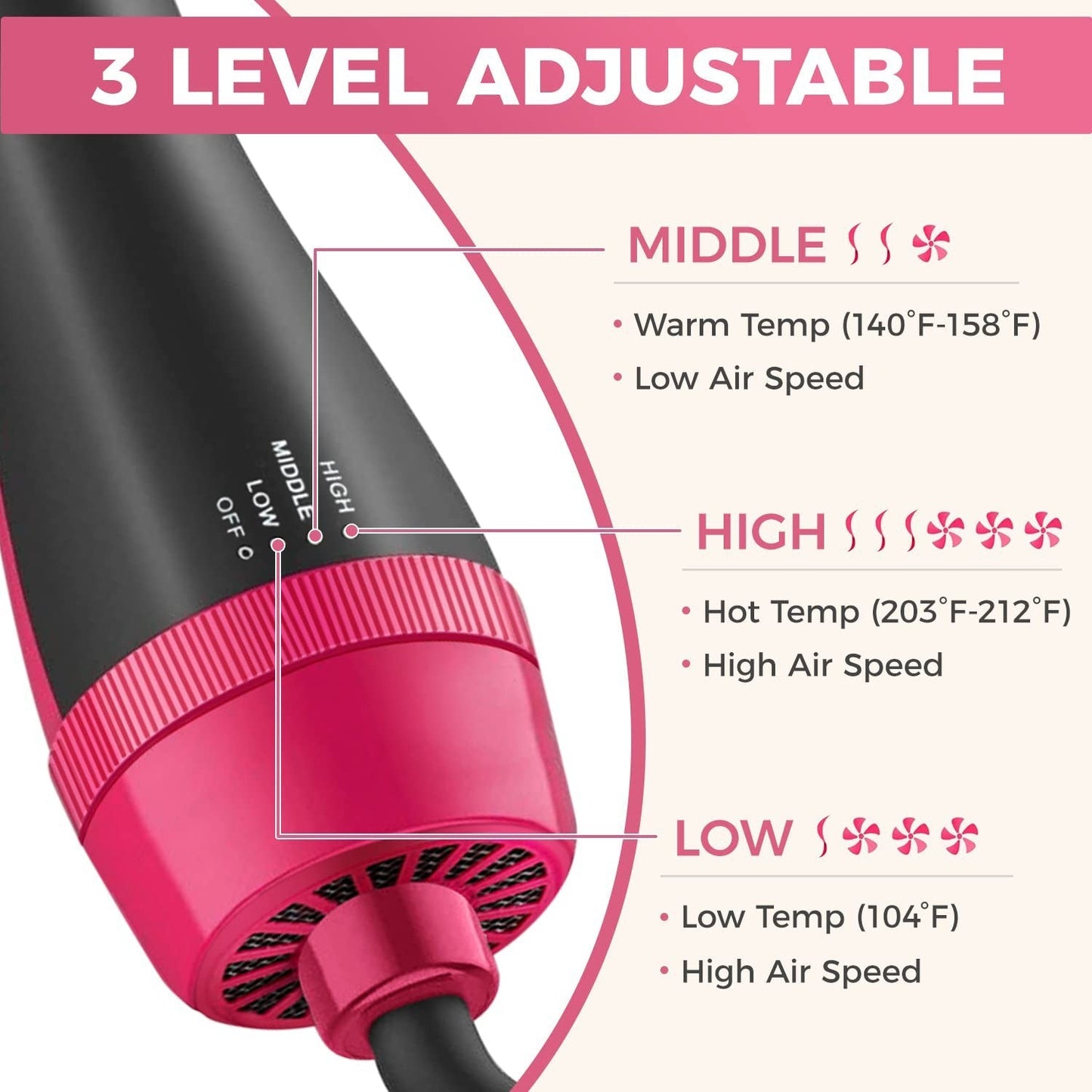 One Step 3 in 1 Hair Dryer , hair straightner and hair curler for ladies